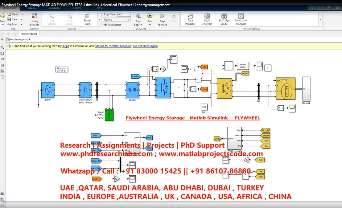 Flywheel Energy Storage MATLAB FLYWHEEL FESS